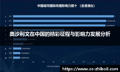 奥沙利文在中国的精彩征程与影响力发展分析