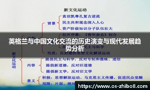 直播8官网