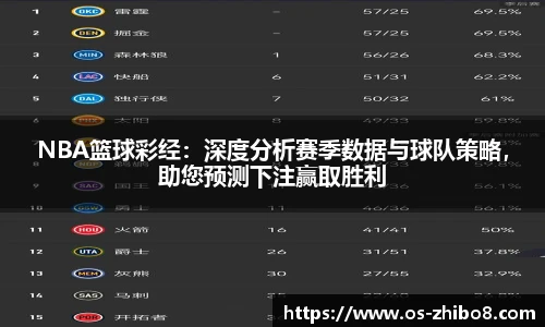 NBA篮球彩经：深度分析赛季数据与球队策略，助您预测下注赢取胜利