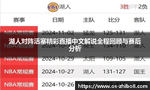 湖人对阵活塞精彩直播中文解说全程回顾与赛后分析